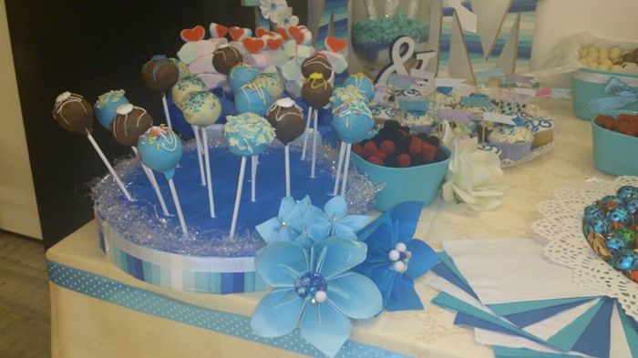 CAKEPOPS