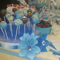 CAKEPOPS