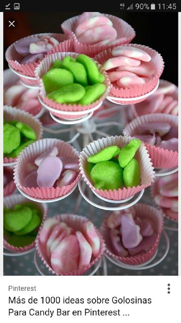 Ideas para el candy bar - 2