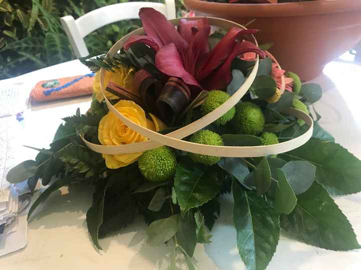  Havemus centros y árbol de firmas - 1