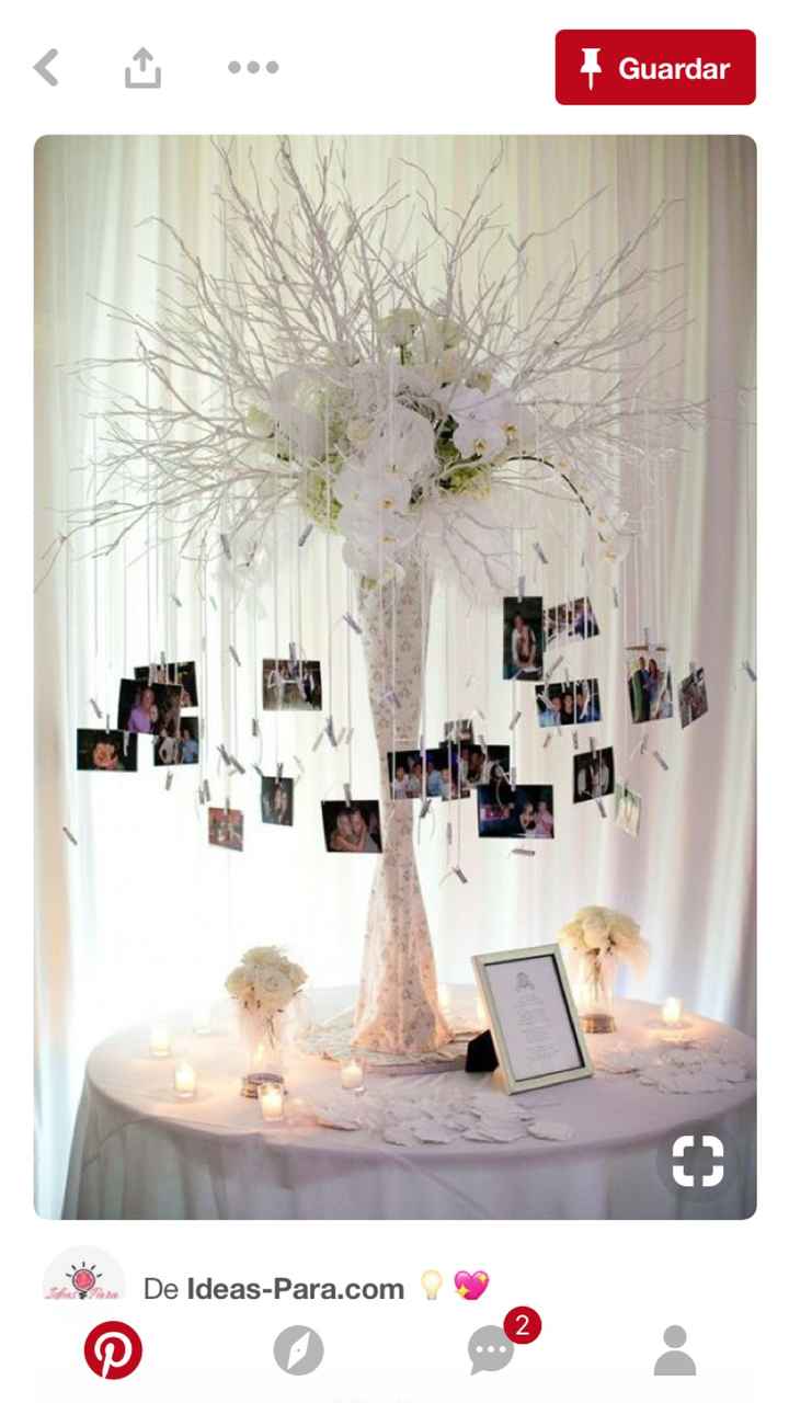  Havemus centros y árbol de firmas - 3