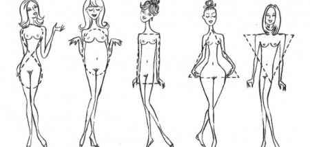 Tipo de vestido y cuerpo!