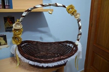 cesta regalos