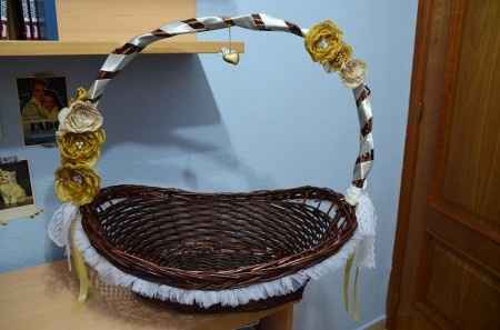 cesta regalos