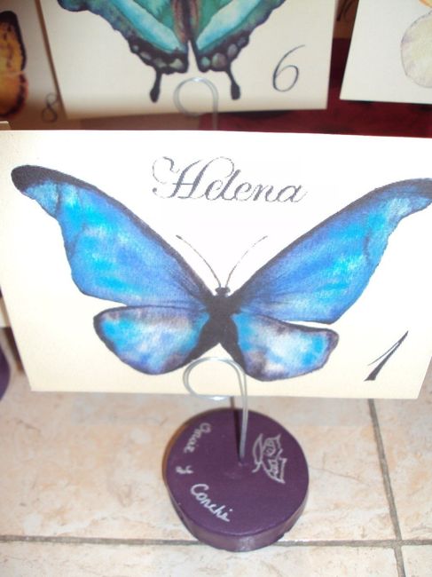 Número de mesa y mesero