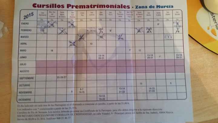 Cursos prematrimoniales entre semana - 2