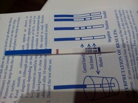 Test de embarazo