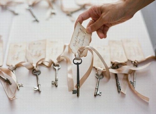 marca sitios llaves vintage