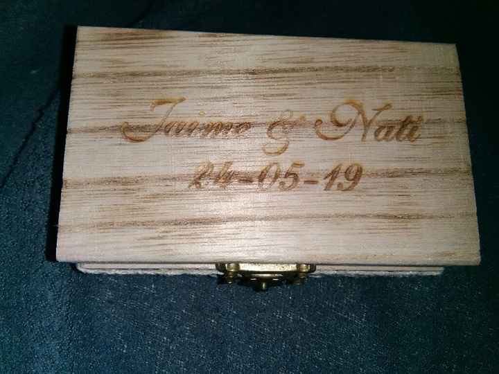 Caja para las alianzas - 1