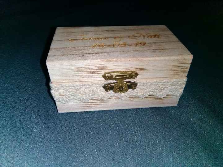 Caja para las alianzas - 2