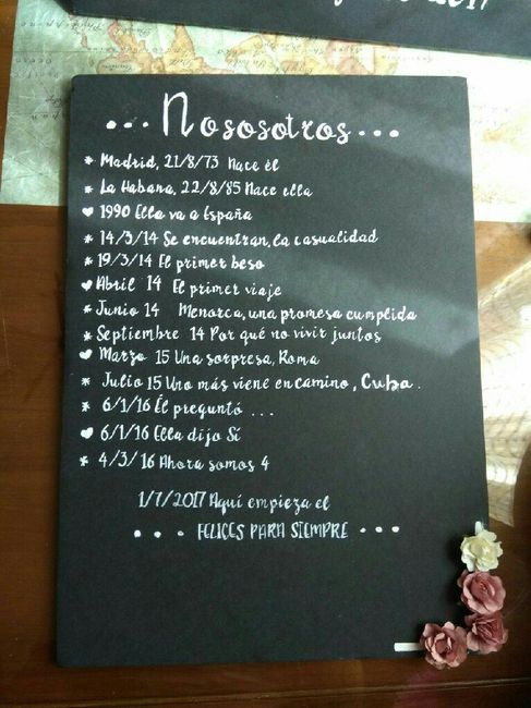 Cartelería y detalles de la boda viajera - 3
