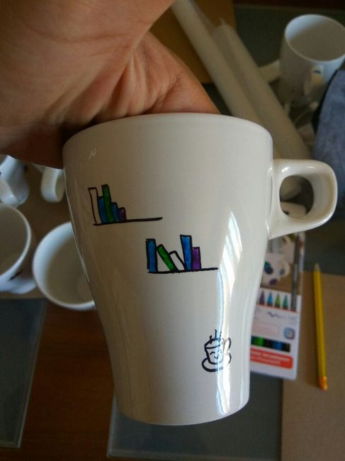 Empezando las tazas personalizadas - 4
