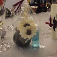 detalle chicas