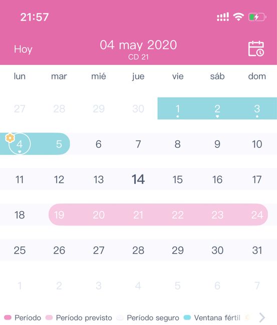Buscadoras de Mayo 2020 - 1