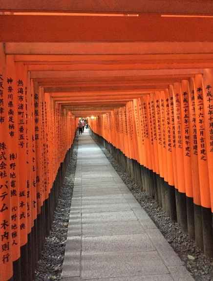 Kioto - Fushimi Inari-Taisha