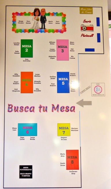 Mi eterna duda, el seating plan! 18