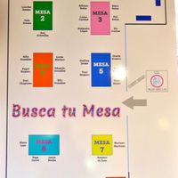 Mi eterna duda, el seating plan! - 1