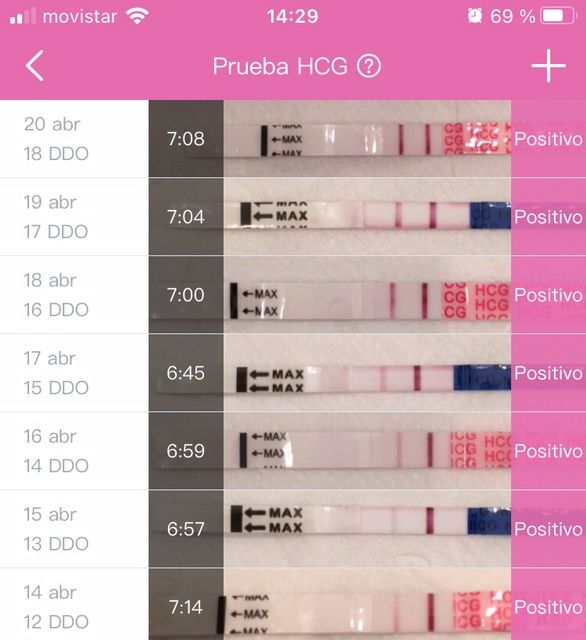 Proceso tratamiento fiv - 1