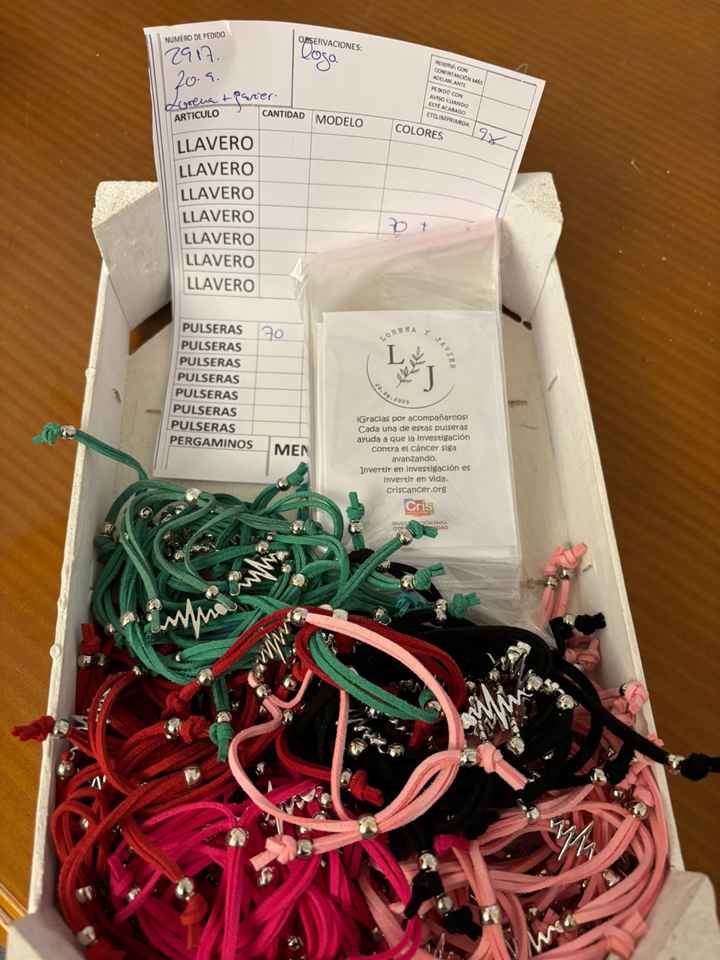 Regalos Solidarios - 1