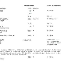 Resultados coagulación