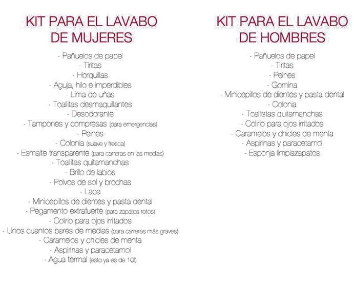 Kits de supervivencia para los baños