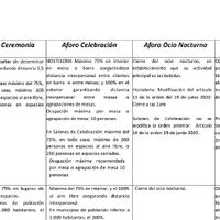 Boda 5 de septiembre, ¿seguimos adelante? - 1