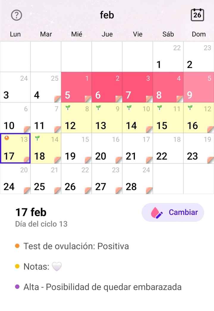 Buscadoras febrero 👑🥐👑🥐👑🥐 - 2