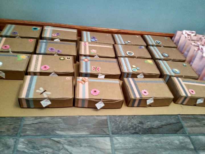 Cajas para kit de gin tonic - 1