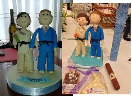 Comparación