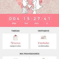 ¡Comparte una foto de tu contador! - 1