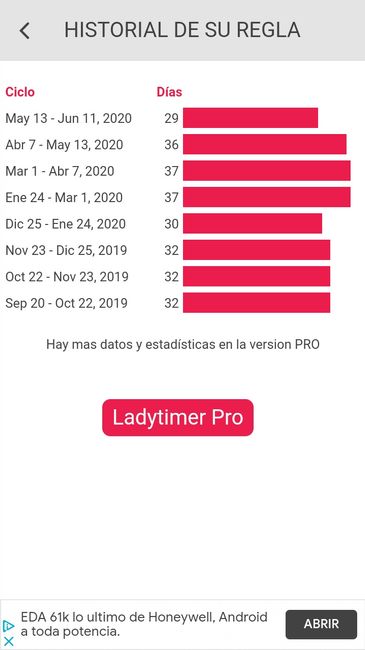 Buscadoras Julio 2020 ♥️ - 1