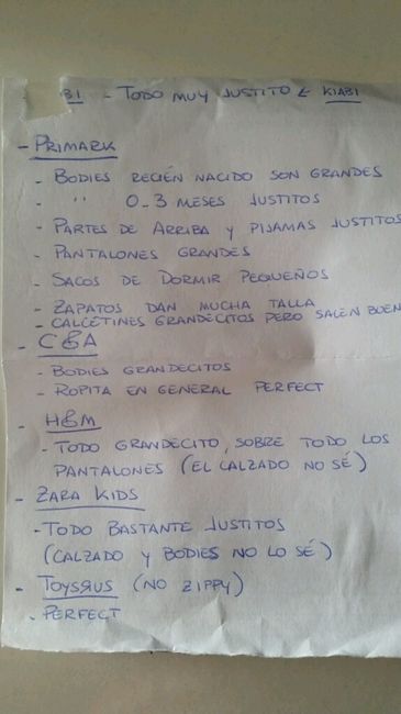 ¡¡futuras mamás agosto 2016!! - 1