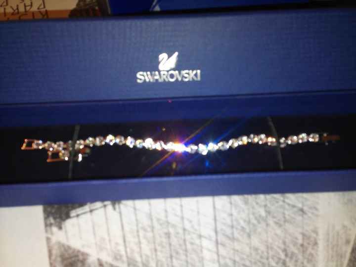 Pulsera ¿si o no? - 1