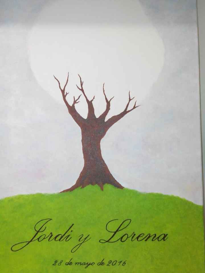 Y una cosita mas, árbol de huellas. - 1