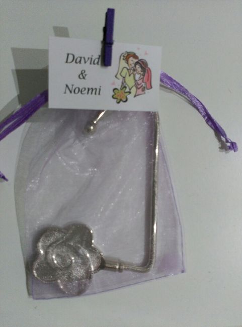 Dtalle para invitados..ayudaaaa - 1