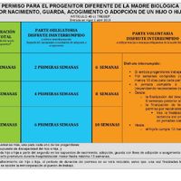 Futuras Mamás junio 2019 - 1
