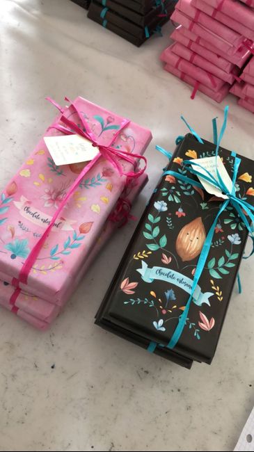 Detalles o regalos para invitadxs 2
