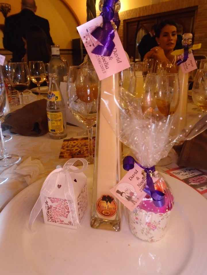 detalles