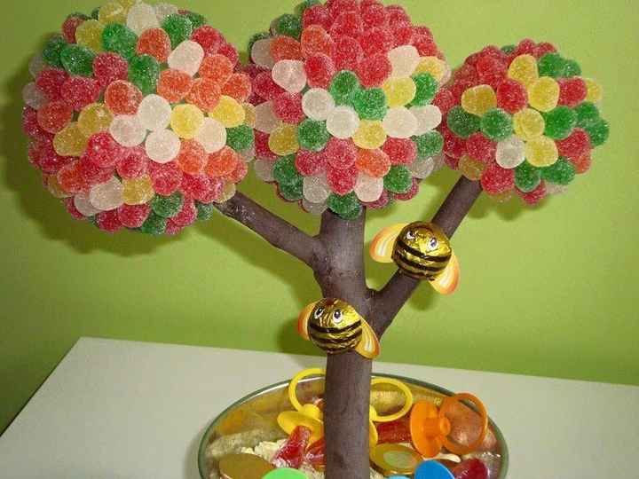 candy bar
