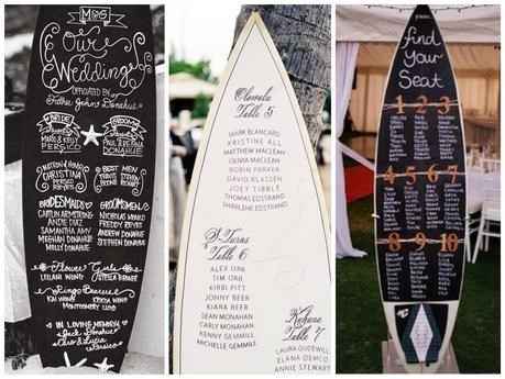 seating plan