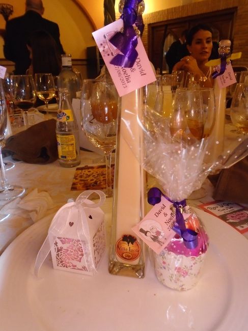 detalles