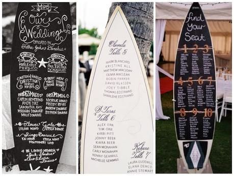 seating plan