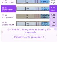 Buscadoras septiembre 2022 - 1
