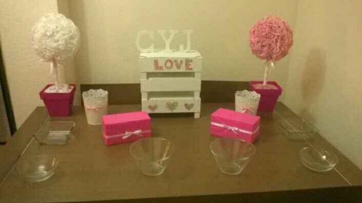 Como hacer  un candy bar  casero - 1