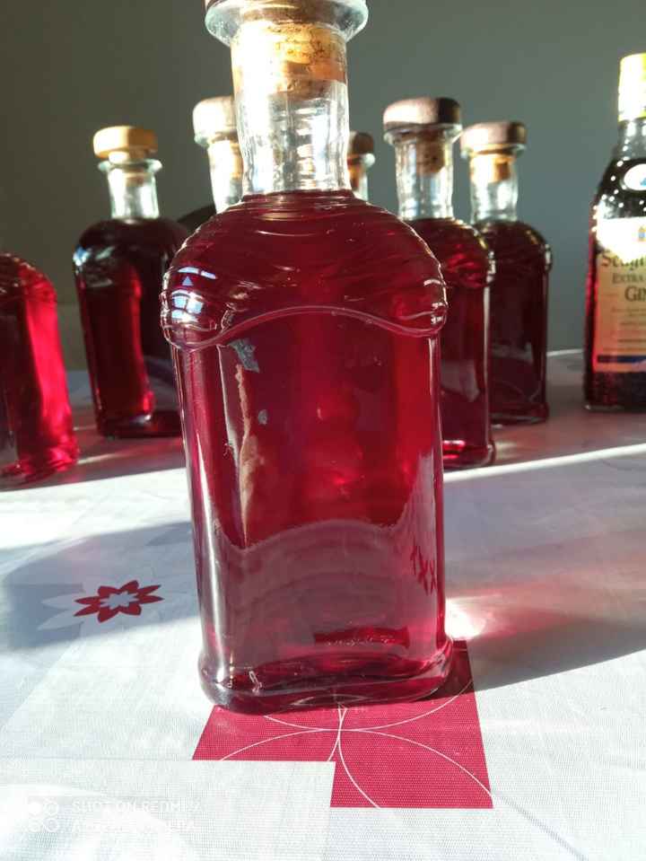 Regalos para invitados ¿algo económico o Diy? - 1