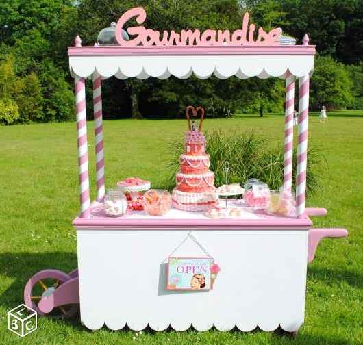 Candy Bar