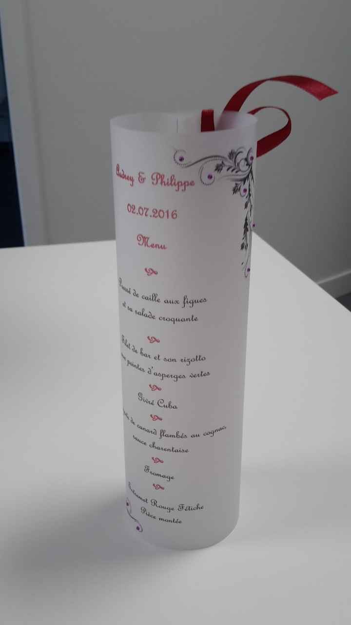 Menú DIY