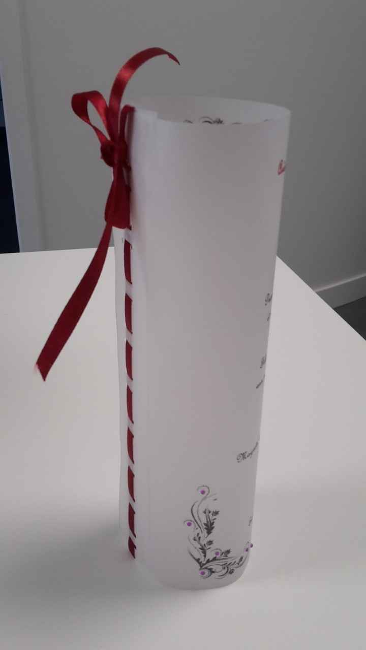 Menú DIY