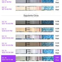 ✨️🤍 Buscadoras Octubre 🤍✨️ - 1