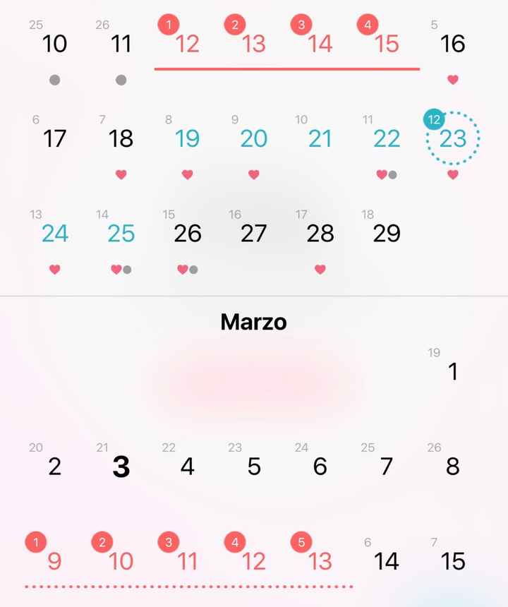 Buscadoras Marzo 2020 - 1